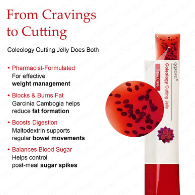 Transform Your Skin, Transform Your Life.