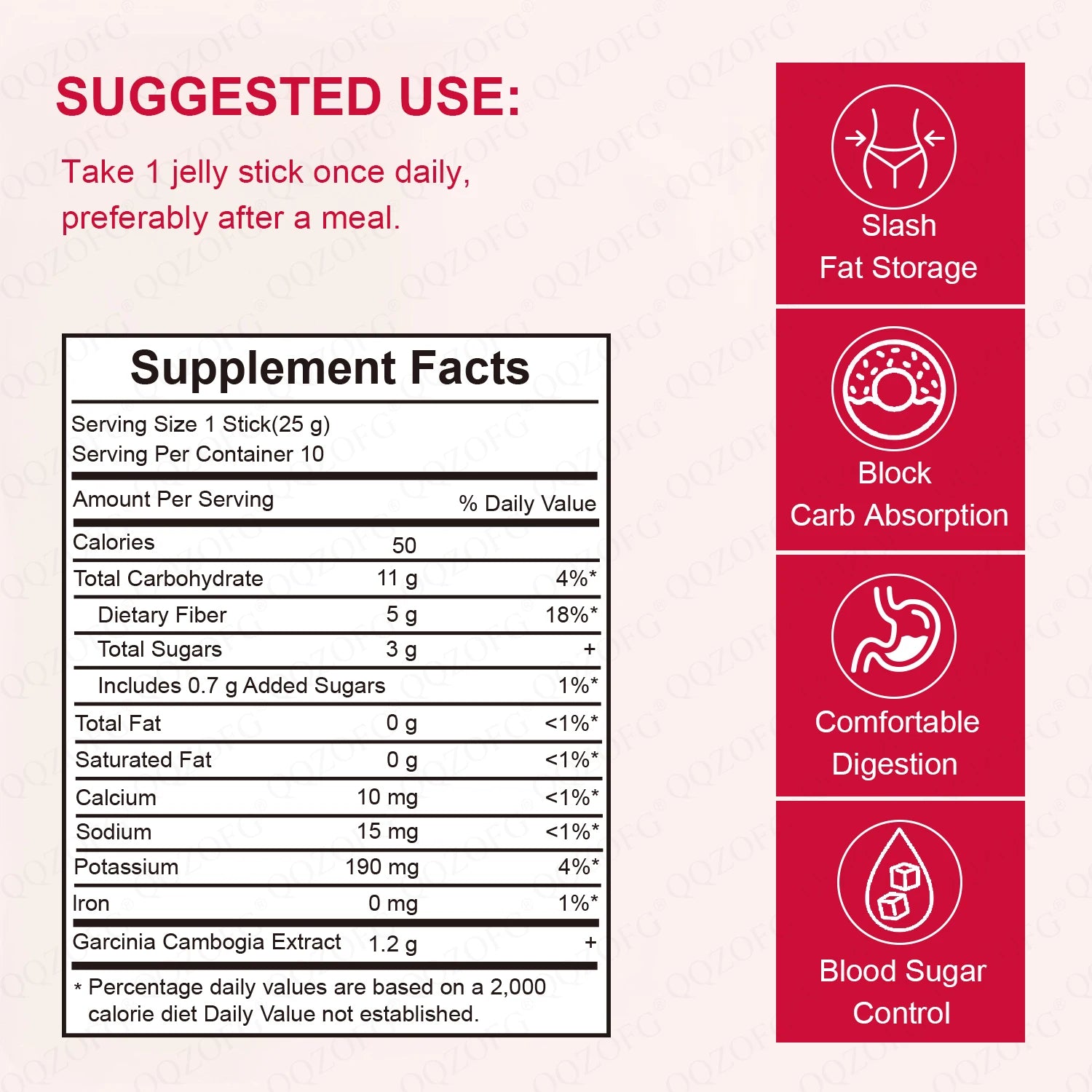 Coleology Cutting Jelly